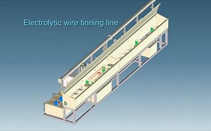 “ Electrolytic tinning line”