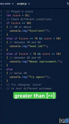 Mastering Comparison Operators #JavaScript #CodingForBeginners #LearnToCode #WebDev #CodeShorts