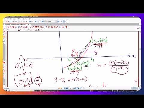 Lec6/Roots of Equations/Secant Method
