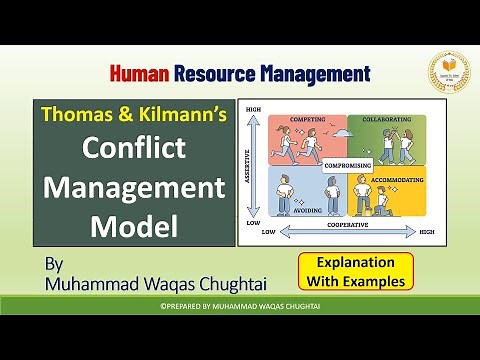 Conflict Management | Thomas & Kilmann's Conflict Resolution Model