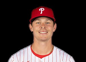 Max Kepler 2025 batting Stats Per Game - MLB - ESPN