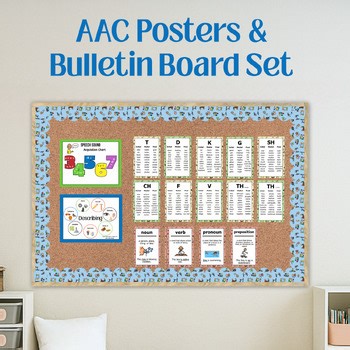 AAC Core Vocabulary Posters Special Education Classroom Bulletin Board Set