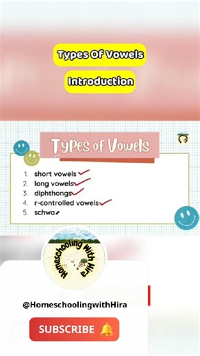 Learn the types of vowels in English: short vowels, long vowels, r-controlled vowels, diphthongs, and the schwa sound. A complete phonics guide for learners and teachers. ✨Visit our website for Free Resources: https://homeschoolingwithhira.com/ Want more helpful videos? Visit my YouTube channel and subscribe to Homeschooling with Hira for easy learning at home! ✨ 💬 Did you know this ? Comment below! 👍 Like | 💾 Save | 🔄 Share to help others! (🔗 Youtube channel link in the bio!) #vowels #soun