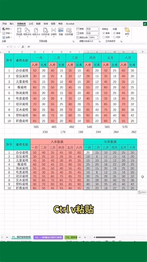 Excel隔列復制數據這個方法你絕對沒見過 | 辦公技巧線上課程