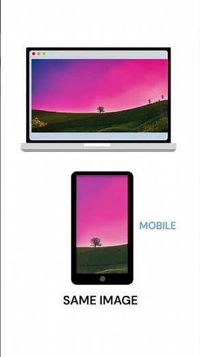 responsive images in html | responsive images css | responsive images srcset