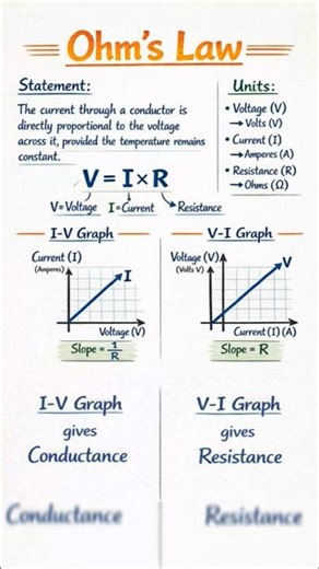 ohm's law V-I and I-V graph notes class 10 #ohmslaw #barinboosters #subscribemychannel
