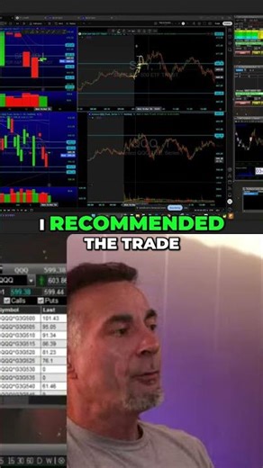 Trading Strategy: 9 EMA Breakout & Retracement Explained #shorts