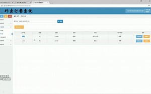 java web——基于SSM的外卖订餐系统