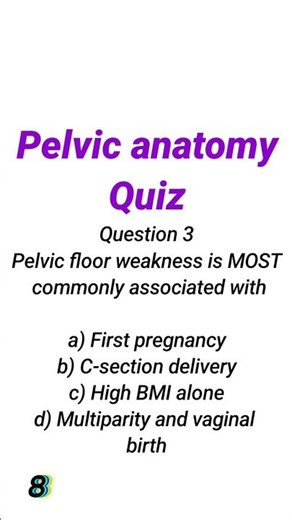 Peliv Anatomy Quiz. Think Like a NURSE??