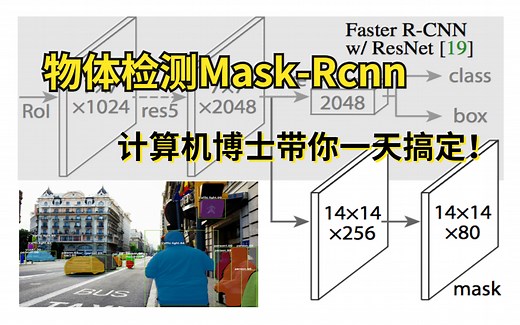【物体检测实战】Mask-Rcnn图像实例分割被计算机博士给讲透了，原理+论文详细解读，带你快速入门！附配套资料_人工智能/深度学习/物体检测/yolo