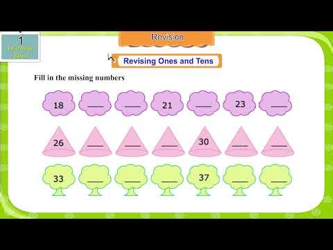 Mathematics 1. Revision