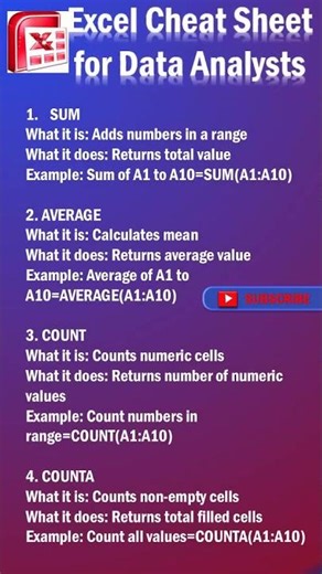 Excel Cheat Sheet for Data Analysts, Sum, Average, Count, CountA #excel #dataextractor #exceltips