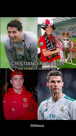 Top 10 Greatest Dribblers Of All Time 🔥😱