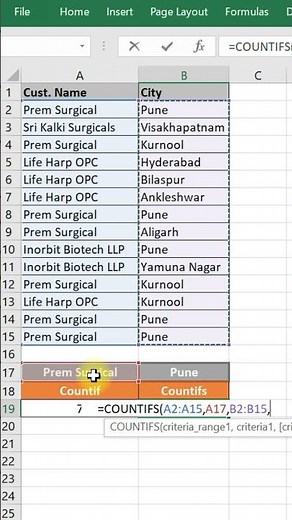 Countif & Countifs Function in Excel ! Countif formula in excel ! countifs function in excel #excel