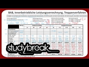 Innerbetriebliche Leistungsverrechnung, Treppenverfahren, Umlage | Kosten- und Leistungsrechnung