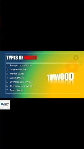 7 Types of Waste in Lean Manufacturing Explained in 1 Minute #Shorts #leanmanufacturing