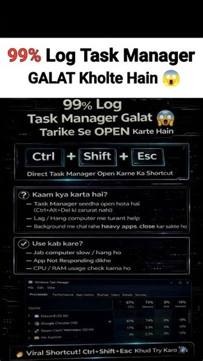 Computer hang ho raha hai? 😤Abhi bhi Ctrl + Alt + Del use kar rahe ho? ❌ #computertips #pcshortcuts