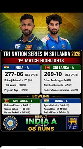 India- A Vs Sri Lanka A Match Full Highlights ! INDS VS SLA Live Match ! Ruturaj Gaikwad Century