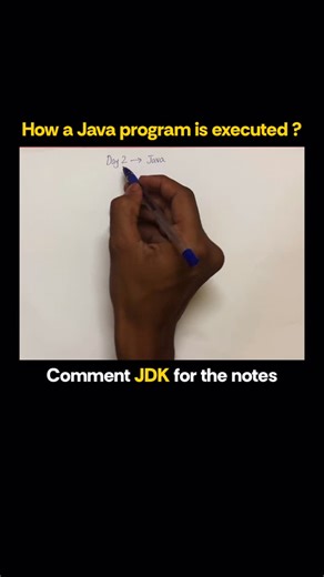 Madhu Sudhan on Instagram: "📒 Notes in WhatsApp channel 💬 Comment JDK for the link. This is Episode 2 of my Java series for beginners ."
