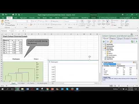 BUSA 6315: Hierarchical Clustering for Excel Example