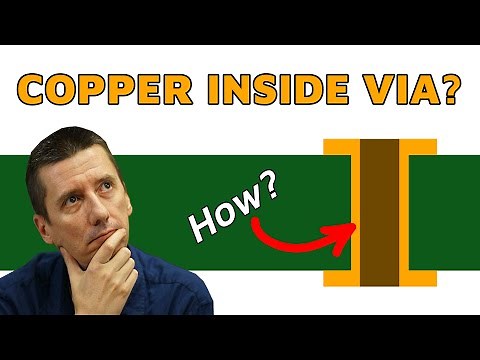 DIY VIA plating - Explained how copper gets inside of a VIA | Kailey Shara | #HighlightsRF