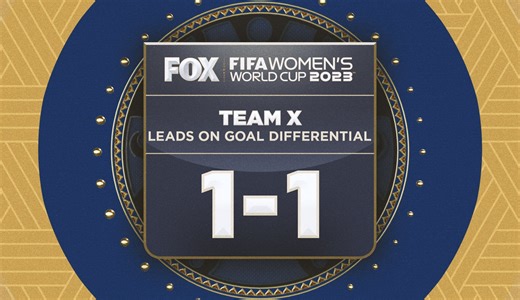 Goal differential explained: How FIFA's tiebreakers come into play