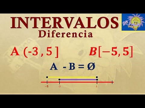 INTERVALS: DIFFERENCE in Intervals | Juliana the Teacher