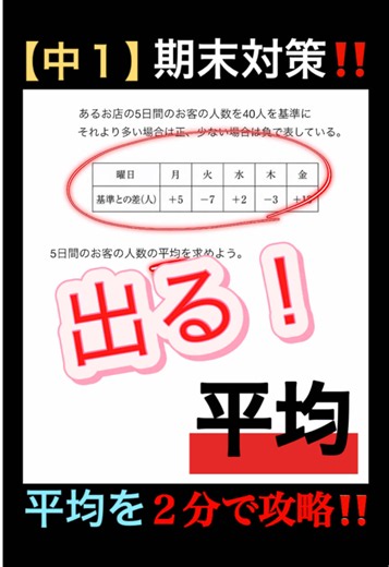 #中1数学 #正負の数 #平均 #期末テスト #期末テスト