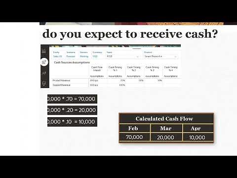 Planning Cash Flow Using the Direct Method in Cloud EPM Planning