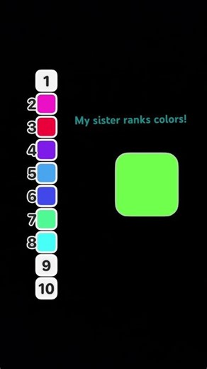 #viral #shorts #scrollview #ranking #cat #brainrot #colors #birdtrend