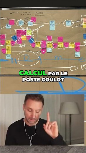 (Extrait) ✏️ VSM : Calcul d'un Process Lead Time par le TAKT TIME & Poste goulot #leanmanufacturing