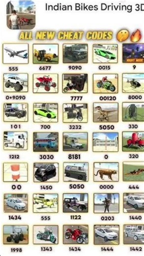all cheat code in one graph Indian bike driving 3d|