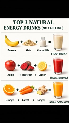 Full Recipe: https://glowrahealth.com/2026/01/06/top-3-natural-energy-drinks-with-no-caffeine-youll-wish-you-tried-sooner/?utm_source=facebook&utm_medium=reel&fanpage=fanpage_healthymadeeasy&post_id=1204169367783125 | Healthy Made Easy