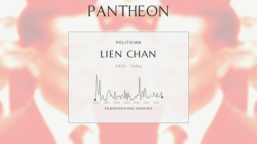 Lien Chan Biography | Pantheon