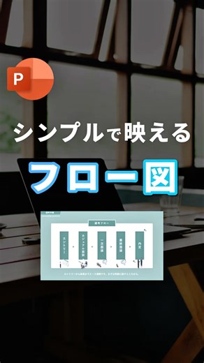 【シンプルなフロー図の作り方。】 #powerpoint #パワーポイント #パワポ