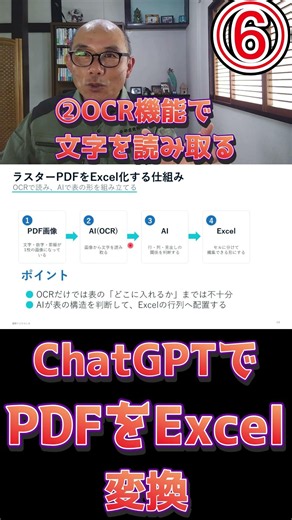 ⑥AIでラスターPDFをExcelへ変換！【PDF→Excel化の仕組み】 #PDF変換 #Excel #AI活用