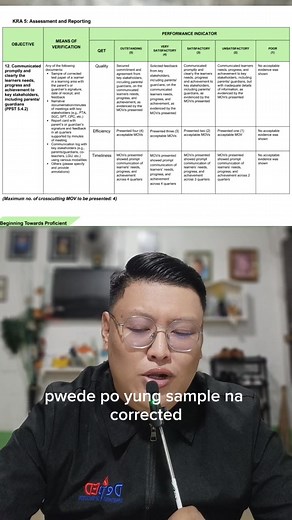 Usapang PMES Part 14 📌 NCOI 📌 MOVs 📌 PMES 2025-2026 📌 Teachers 1-3 📌 Objective 12 📌 PPST 5.4.2 📌 Communicated promptly and clearly the learners needs, progress, and achievement to key stakeholders, including parents/guardians 📌 Aim for "Outstanding" rating #pmes #ECP #careerprogression #DepEdPhilippines #RPMS Rexclarus Futurianus | Mark Evan A. Evangelista