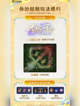 #王者终极觉醒无尽守御模式 体验服新增玩法，终极觉醒PVE模式——【无尽守御】！三人组队合作，抵御