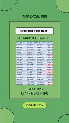 Highlight past dates in Excel #exceltrick #conditionalformatting