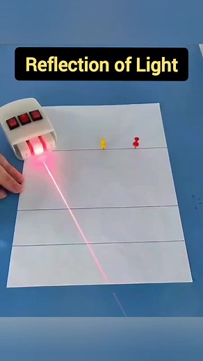 888K views · 2.6K reactions | Reflection of Light #physics #reflectionoflight #physicslovers #facebookreels | All About Physics | Facebook