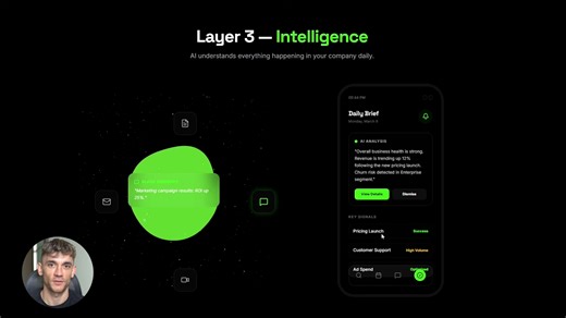 AI Operating Systems Explained! (Why Every Company Will Need One)