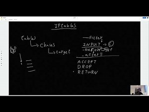01-IPTABLES "Essentials"