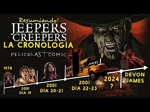 Jeepers Creepers CRONOLOGÍA EXPLICADA (Resumen películas & Comic)