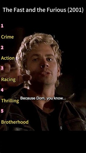 The Fast and the Furious (2001) | Brian Comes Under Suspicion as a Cop
