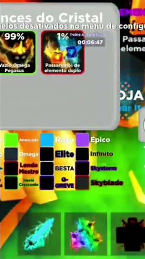 LOCALIZAÇÃO PET DUO TWIN BIRDS - Ninja Legends