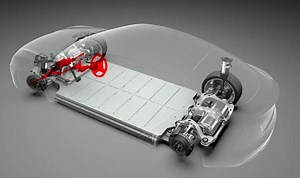 History Of Electric Cars Using Skateboard Platforms - CleanTechnica