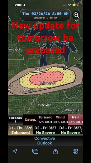 Watch out new update for server storm