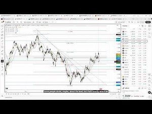 The Flow Show - Live trading analysis everyday