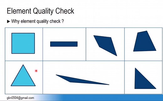 hypermesh网格质量检查及优化（part-1）