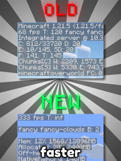 Best Minecraft Mods for Game Optimization